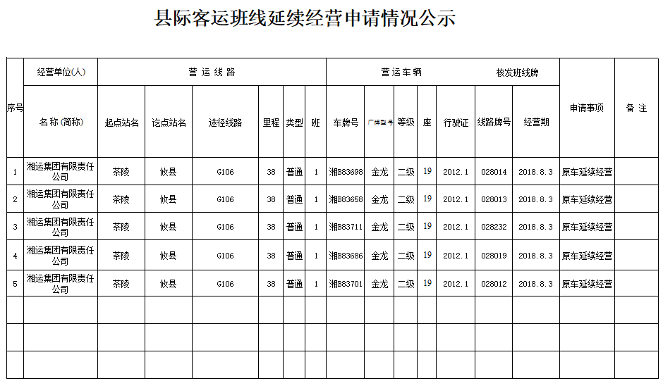 点击放大